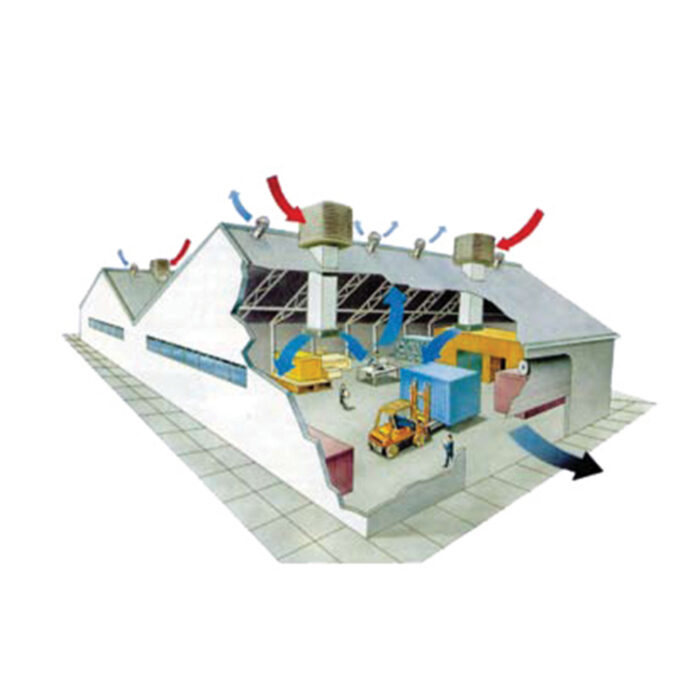 Aircooling - Apen Group - 3