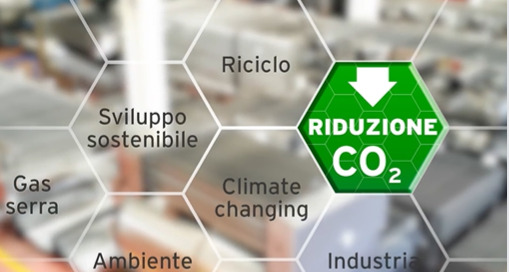 2023_01_24 Parliamo di CO2
