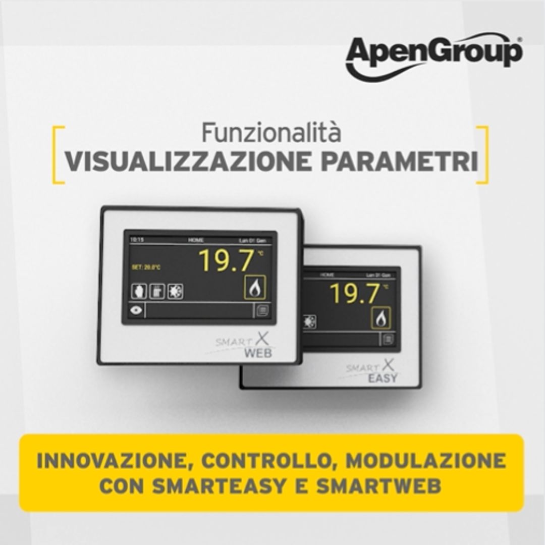 Comandi Smareasy e Smartweb : Guida